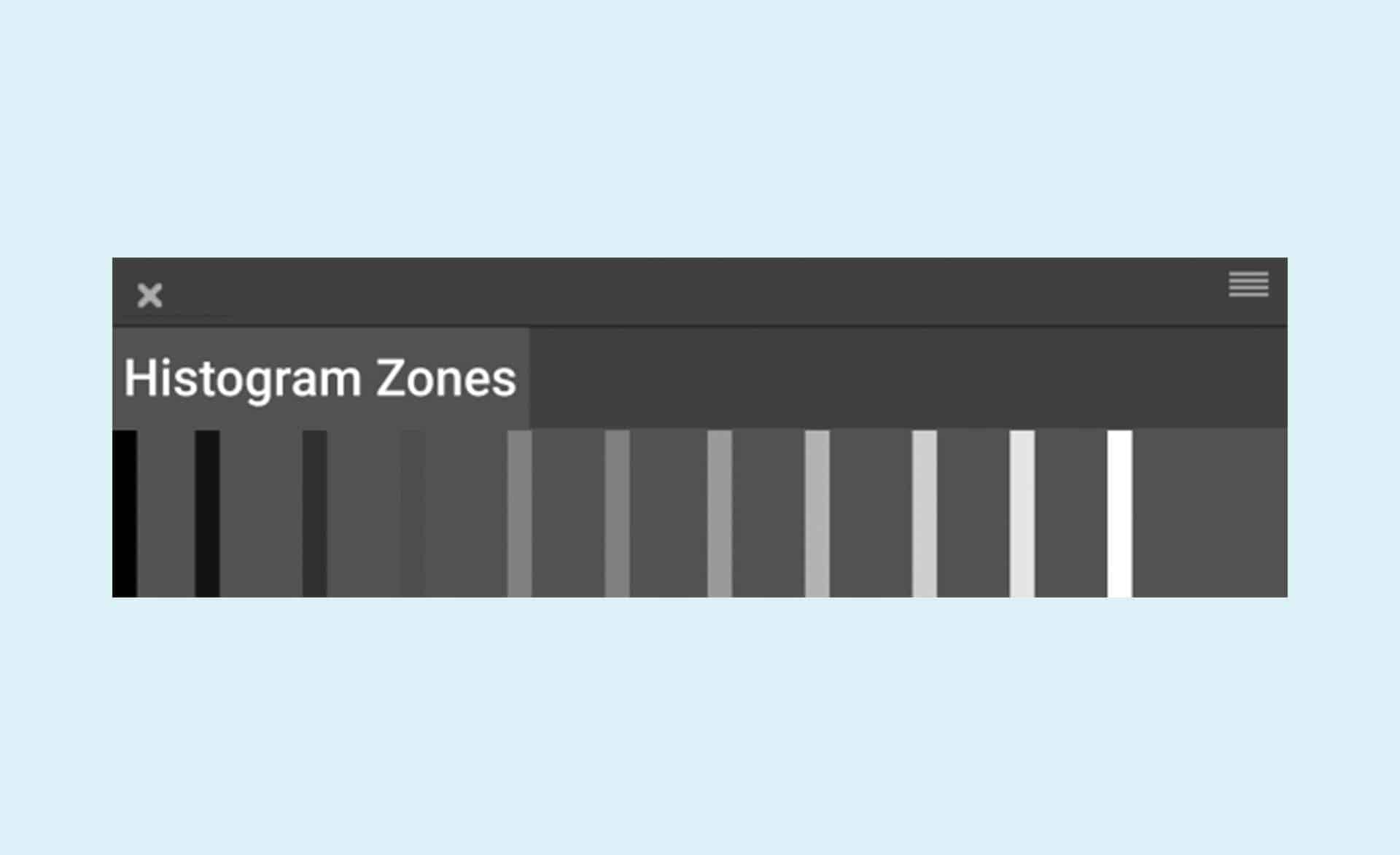 Histogram Zones